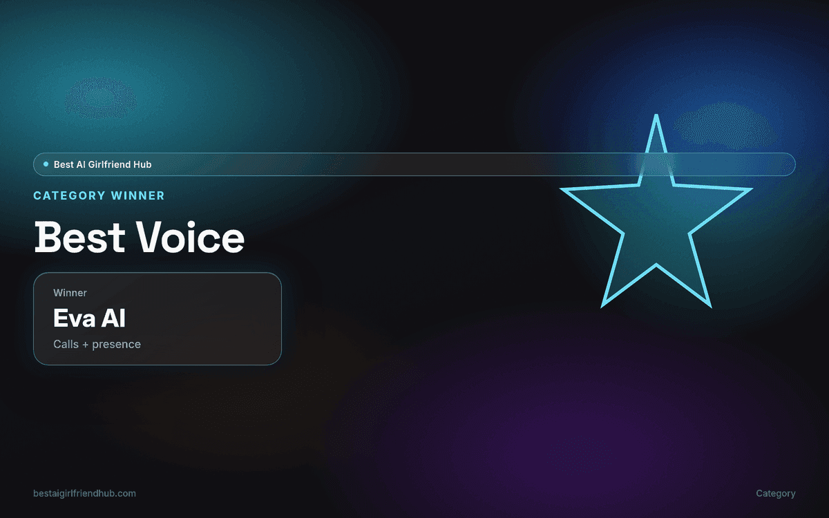 Best voice presence: Eva AI
