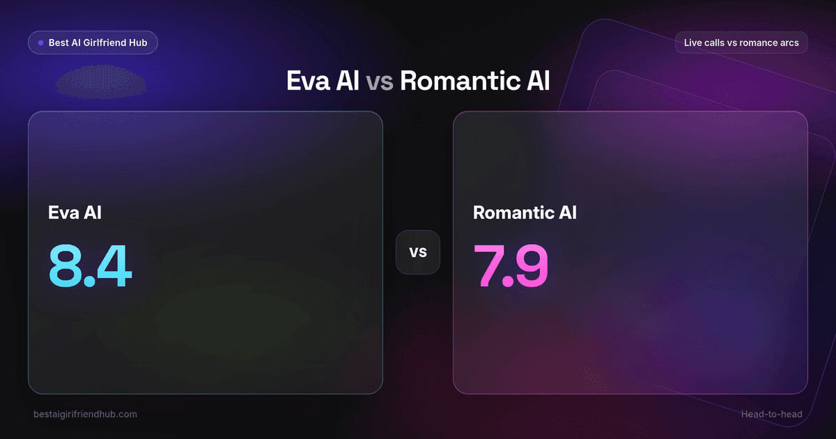 Eva AI vs Romantic AI comparison card